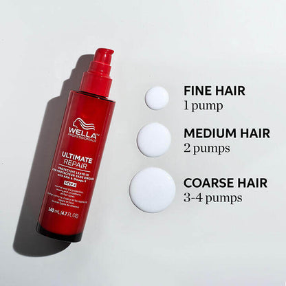 WELLA ULTIMATE REPAIR PROTECTIVE LEAVE IN Protezione per i capelli da tutti i tipi di danni